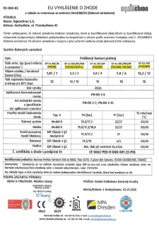 Prohlášení o shodě