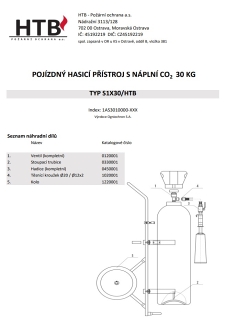 Karty náhradních dílů